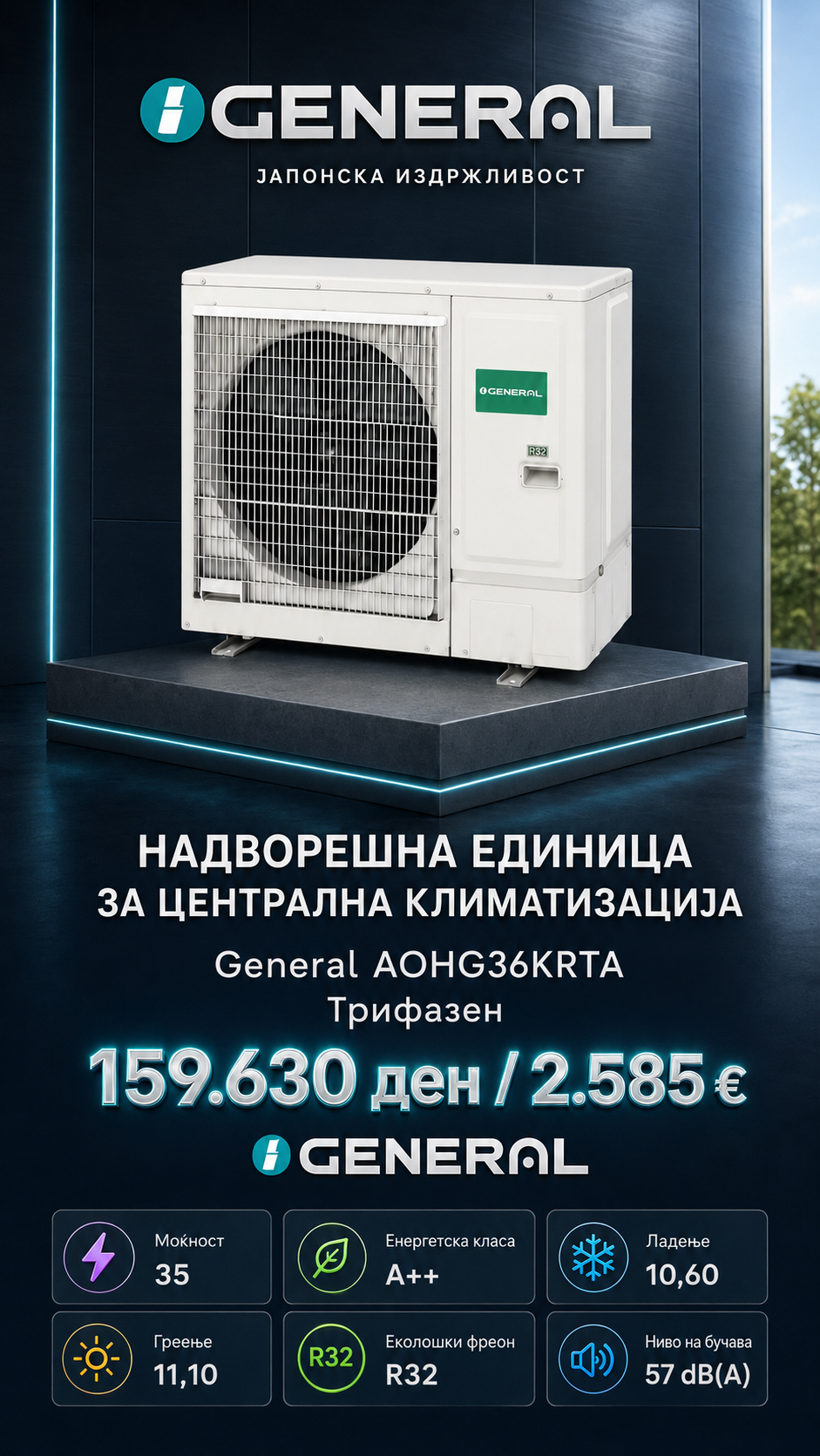 General — Мулти-сплит систем 5