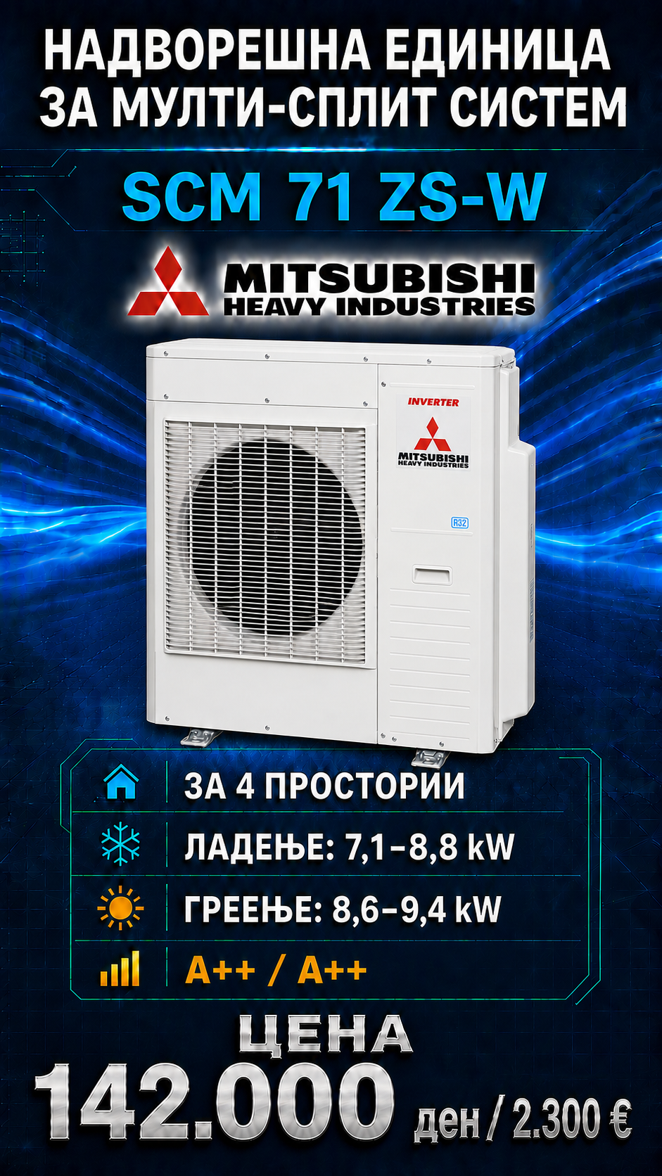 Mitsubishi Heavy Industries — Мулти-сплит систем 28