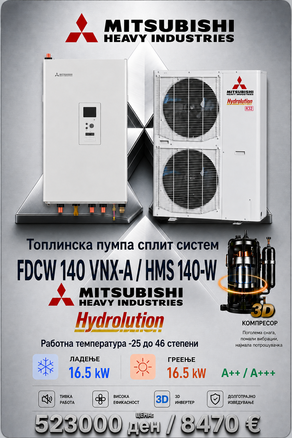 Топлинска пумпа сплит Mitsubishi Heavy Industries Hydrobox 1