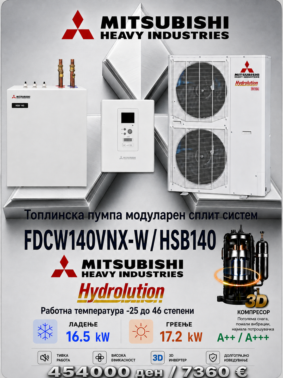 Топлинска пумпа сплит Mitsubishi Heavy Industries Modular Hybrid 5